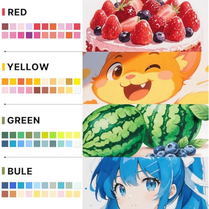 Tongfushop 80 Colored Marker Set, Dual Tip Alcohol Markers, Colouring Pens for Adults, Permanent Art Felt Tip Pens for Drawing, Sketching, Anime, Manga, Fun doodling with Carrying Case & Storage Base