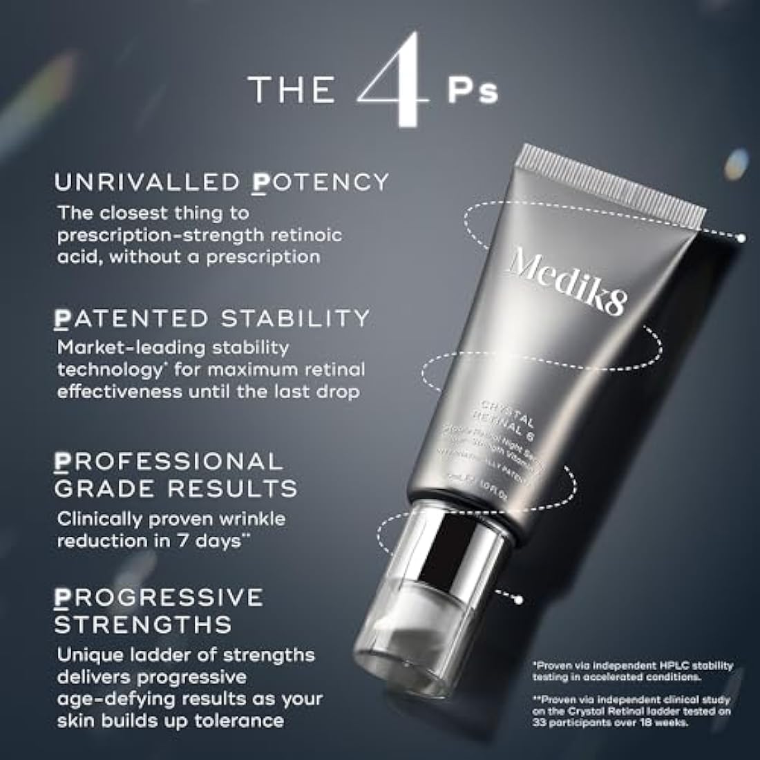 Medik8 Crystal Retinal 10 - Age-Defying Retinal Night Serum - Improves Wrinkles & Skin Firmness- 0.1% Retinal Strength - 11x Faster than Retinol - For Advanced Vitamin A Users - 30ml