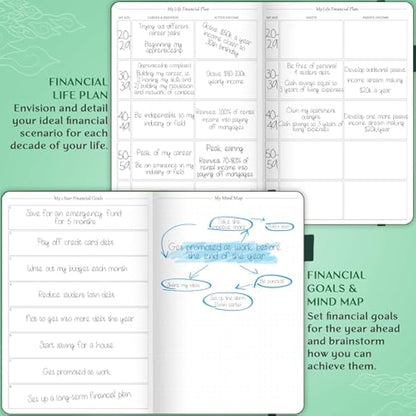 Legend Budget Planner – Financial Organizer Book. Money Account & Expense Tracker Notebook Journal for Household Monthly Budgeting (Dark Green)