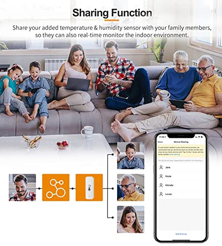 WiFi Hygrometer Thermometer Sensor: Smart Temperature Humidity Monitor, with Remote Monitor and TUYA APP Notification Alert, High Precision Indoor