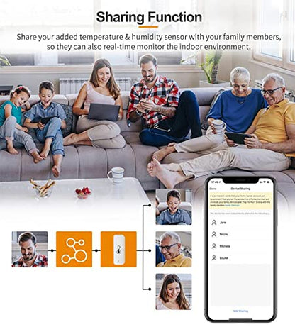 WiFi Hygrometer Thermometer Sensor: Smart Temperature Humidity Monitor, with Remote Monitor and TUYA APP Notification Alert, High Precision Indoor