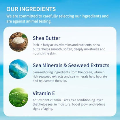 Inis the Energy of The Sea Revitalizing Body Lotion, 200 ml