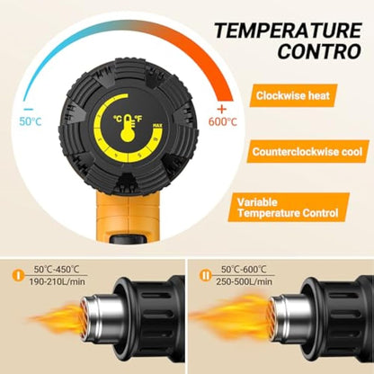 SEEKONE 2000W Professional Hot Air Gun 50℃- 600℃ Variable Temperature Control with 2-Temp Settings, Overload Protection, Double Heating Wire Fast Heating, 7 Accessories for Shrinking PVC
