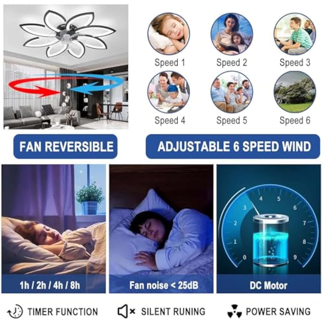 YUNZI Mute Ceiling Fan with Light with Remote Control, LED Dimmable Fan Ceiling Lamp, Modern Ceiling Fan Lighting for Living Room Bedroom Office, Adjustable 6 Speeds, White 90CM
