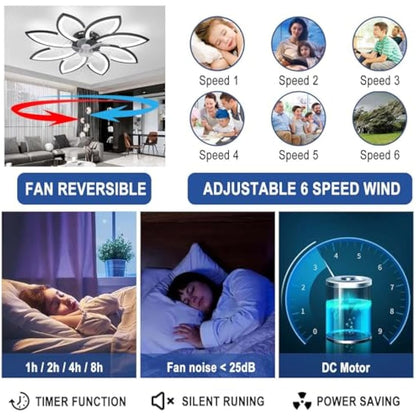 YUNZI Mute Ceiling Fan with Light with Remote Control, LED Dimmable Fan Ceiling Lamp, Modern Ceiling Fan Lighting for Living Room Bedroom Office, Adjustable 6 Speeds, White 90CM