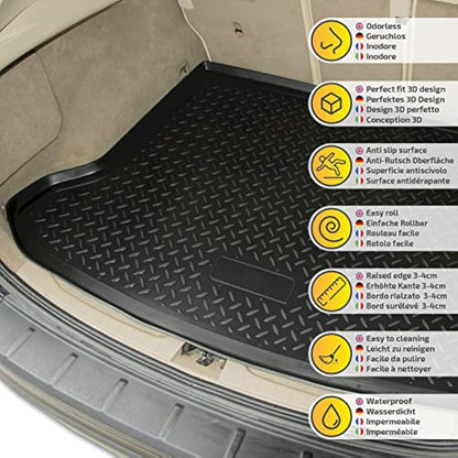 NORM Boot Liner, Boot Protector Mat fits 5 Series E61 5 Doors Estate 2003-2010, Heavy Duty, NON Slip Surface, Water Resistant, Dog Friendly, Raised edges, Easy to Roll