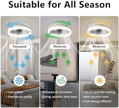 MOSSCO Ceiling Fans with Lights and Remote, LED Dimmable 3 Colour 6 Speeds Reversible Fan Light, Modern Fan Lights Ceiling for Bedroom, Flush Mount Low Profile Ceiling Fan Light White 40CM