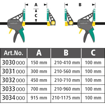 1 EHZ PRO 100-915 One Hand Clamp