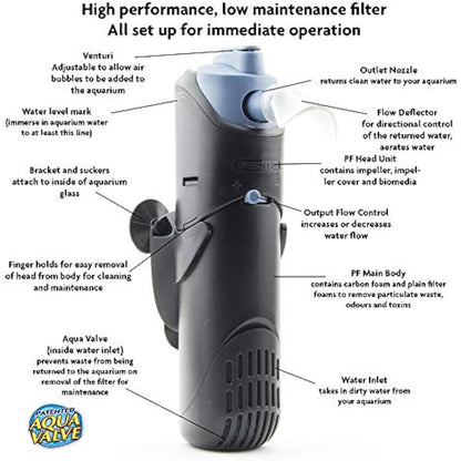 Interpet Internal Aquarium Fish Tank PF3 Power Filter, Cleans Water, for Coldwater & Tropical Aquariums Up to 126 Litre