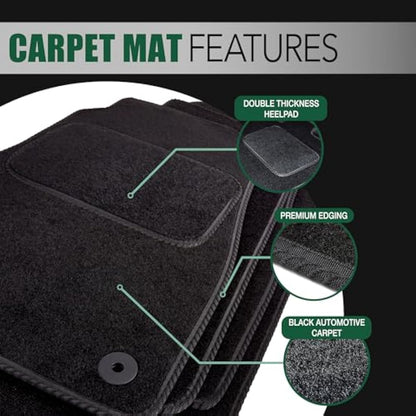 GCM - Car Floor Mats for Hyundai Tucson 2021 to Present (Also for Electric & Hybrid) Full Floor Protection-Anti Slip & Fit Mat with Clips Easy Clean Car Carpet All-Weather - Red Edging, Carpet