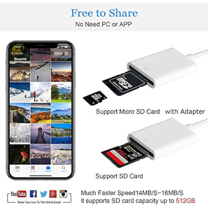 [Apple MFi Certified] iPhone SD Card Reader, Lightning to SD Card Camera Reader for iPhone/iPad Memory Card Adapter Camera Card Viewer Reader for iPhone 14/13/12/11/X/XS/XR/8/7 iPad, Plug and Play