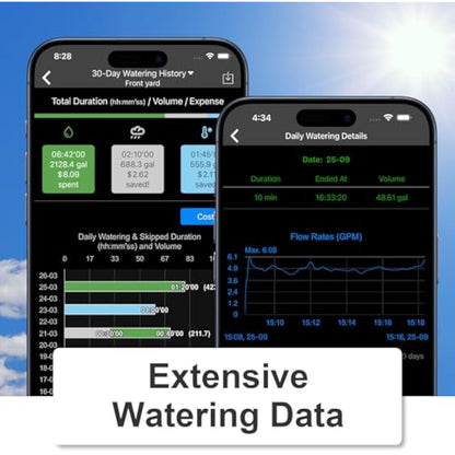 LinkTap D1 Wireless Water Timer & Gateway - 2 Zone Smart Hose Tap Timer, Built-in Flow Meters, Real-Time Fault Detection & Notification, Weather Adaptive, Better Range Than WiFi, IP66, 2-Year Warranty
