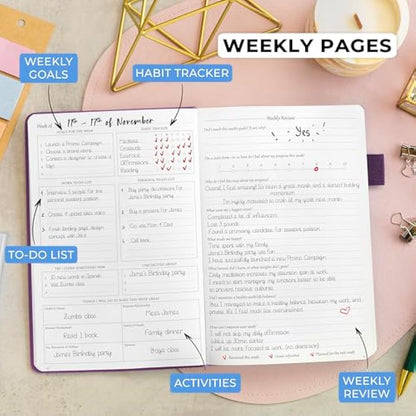 Legend Planner Daily for 3 Months – Undated Monthly Weekly & Daily Planner to Hit Goals. Organizer & Productivity Journal, A5 (Dark Purple)