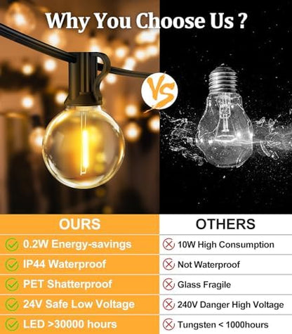 Vanranger Festoon Outdoor Lights Mains Powered with Remote Control G40 Garden Outside Festoon Lights Mains Powered 45M 150Ft for Gazebo Pergola with Shatterproof LED Bulbs