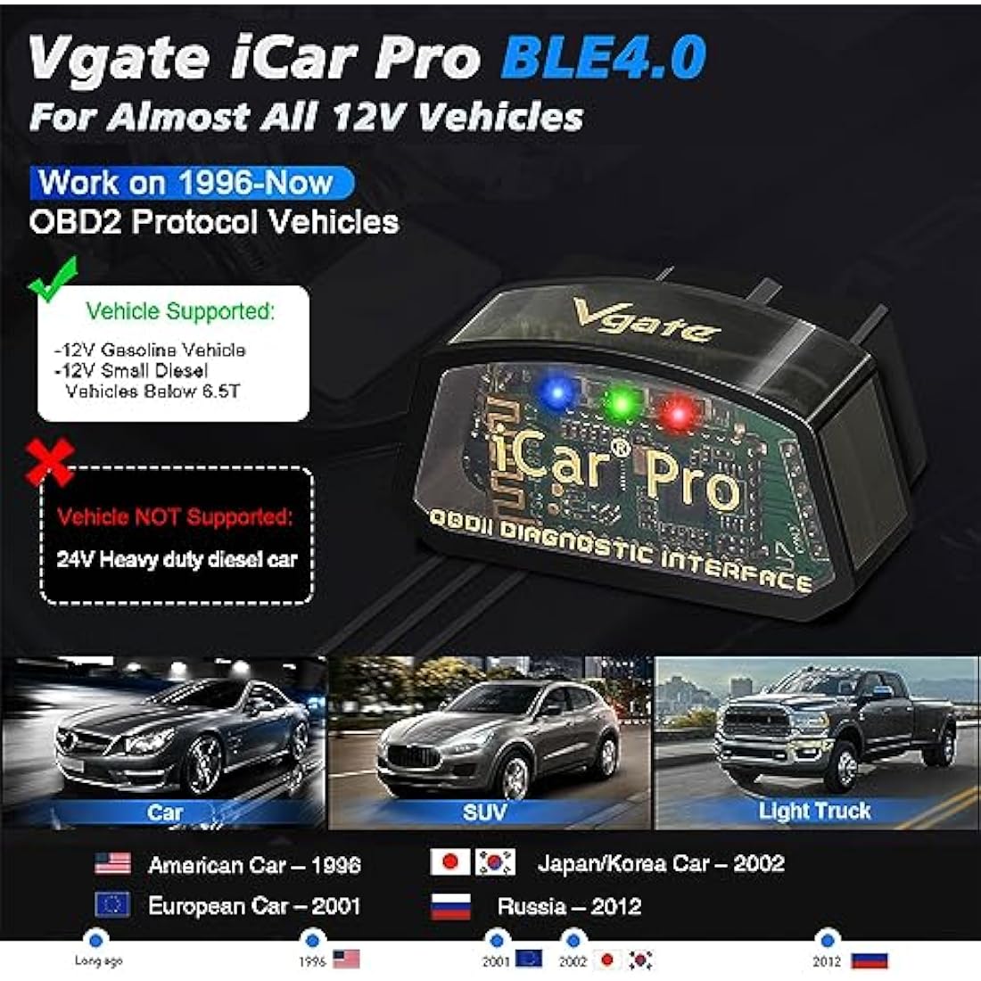 Vgate iCar Pro Bluetooth 4.0 OBD2 Code Reader OBDII Fault Diagnostic Tool Compatible Car Adapter Check Engine Light for iOS, iPhone, Android and Windows