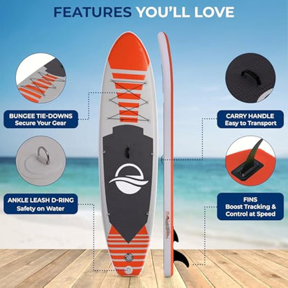 SereneLife Inflatable Stand Up Paddle Board, SUP Board- Paddleboards for Adults & Youth, Surfing Board Kit, 0.63cm Thick Standup Paddleboarding, Non-Slip Deck, Wide Stance, Surf Control w/Backpack