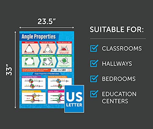 Daydream Education Geometry and Measures Posters - Set of 13 | Maths Charts | Gloss Paper measuring 594 mm x 850 mm (A1) | Math Charts for the Classroom | Education Posters