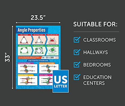 Daydream Education Geometry and Measures Posters - Set of 13 | Maths Charts | Gloss Paper measuring 594 mm x 850 mm (A1) | Math Charts for the Classroom | Education Posters