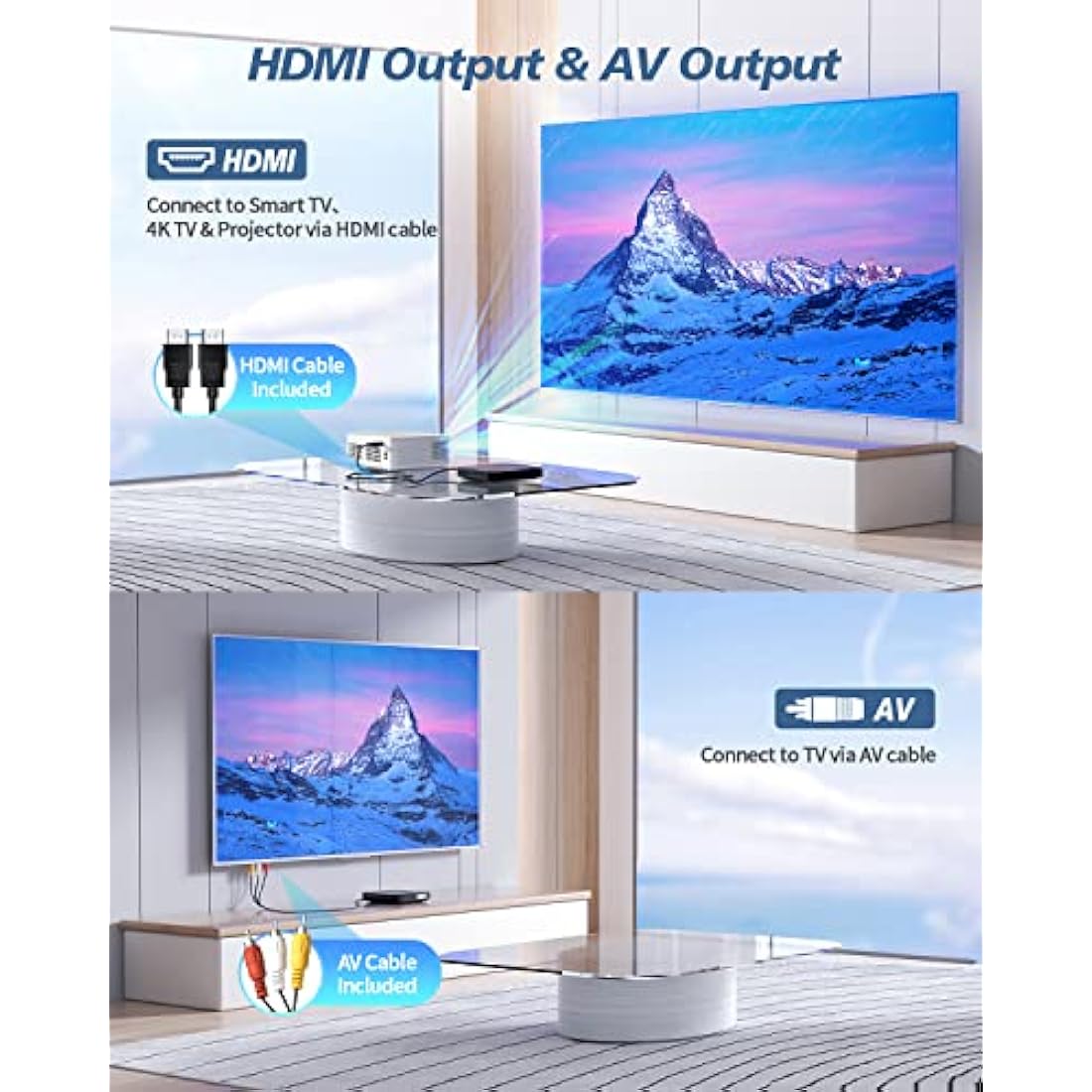 DESOBRY Mini DVD Player HDMI for TV 1080P Multi Region DVD Player with AV Output, USB/TF Card Input, Remote Control, Support PAL/NTSC