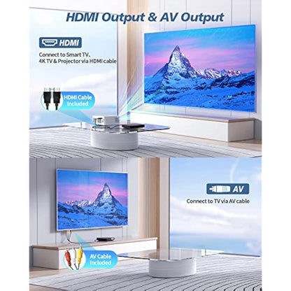 DESOBRY Mini DVD Player HDMI for TV 1080P Multi Region DVD Player with AV Output, USB/TF Card Input, Remote Control, Support PAL/NTSC