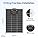 ECO-WORTHY Flexible Solar Panel 130W 12V Monocrystalline Semi-Flexible Solar Panel for RV,Boats,Roofs,Sailing,Balcony,Off-Grid Solar Panel Kit