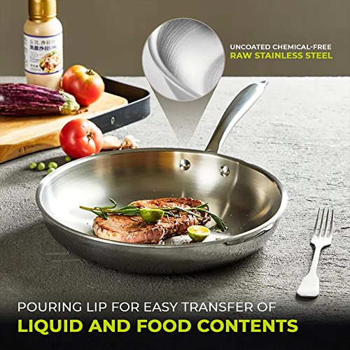 SEIDO Stainless Steel Frying Pan Induction Uncoated Non-Toxic Triply Cookware 24cm PFOA PFAS Free Dishwasher & Oven Safe 260C, New ThermoCore 5ply