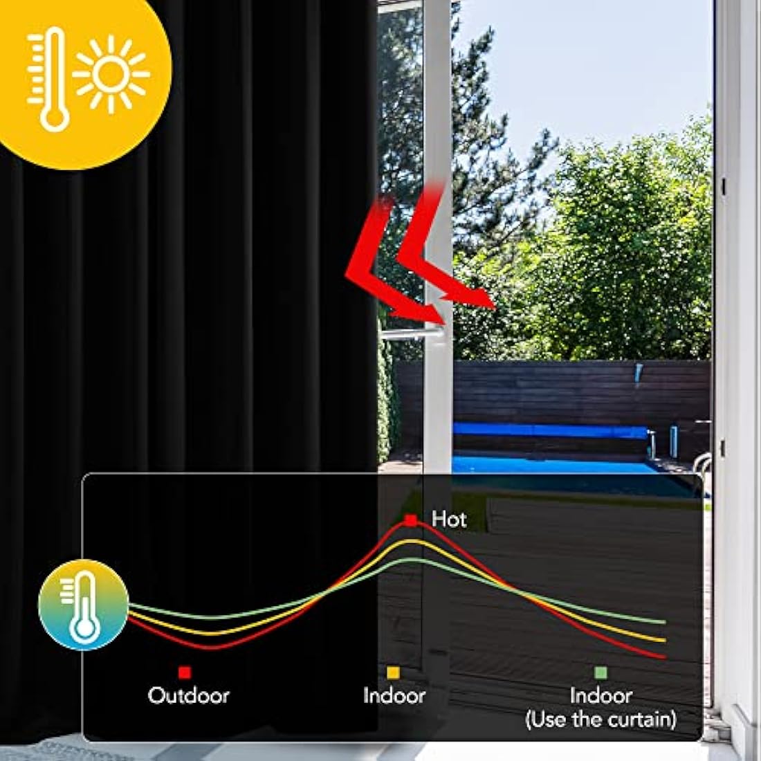 Deconovo Blackout Curtains Eyelet Super Soft Thermal Insulated Window Treatment Ring Top Blackout Curtains for Livingroom 66 x 90 Drop Inch Black 2 Panels