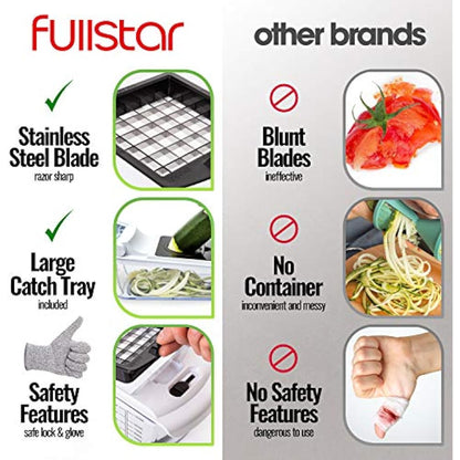 Vegetable Chopper Vegetable Cutter Mandoline Vegetable Slicer - Veggie Onion Salad Food Chopper Manual - Potato Chipper - Veg Chopper and Dicer - Kitchen Tools & Gadgets (7-in-1 Standard White)