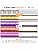 Angdarun 10Pack LED Aluminum Profile, Aluminum Channel 3.3ft/1Meter, LED Diffuser U-Shape with Milky White Cover, End Caps and Mounting Clips
