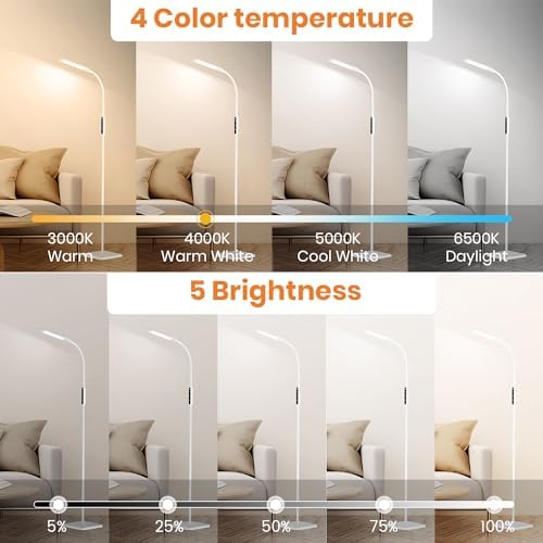 Lastar LED Floor Lamp, Reading Standing Lamps with Remote and Touch Control for Living Room, Bedroom, Office with 4 Color Temperature & 4 Brightness Levels, 60 min Timer & Memory Function (White)