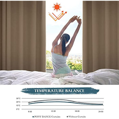 PONY DANCE Blackout Bedroom Curtains with Eyelet - Mocha 54 Inch Drop Thermal Curtains for Small Bay Window Light Blocking Short Privacy Drapes for Basement, Width 52 x Depth 54, 2 Panels