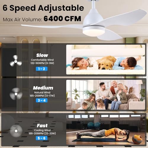 Newday 46” Ceiling Fan with Light and Remote, White Ceiling Fan with Lamp Dimmable, Quiet Reversible DC Ceiling Fan with Sleep Mode 3 Timer for Bedroom Living Room Kitchen Terrace Conservatory