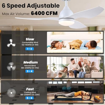 Newday 46” Ceiling Fan with Light and Remote, White Ceiling Fan with Lamp Dimmable, Quiet Reversible DC Ceiling Fan with Sleep Mode 3 Timer for Bedroom Living Room Kitchen Terrace Conservatory
