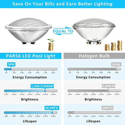 LyLmLe PAR56 Swimming Pool Lights 30W Underwater Lights LED Submersible Waterproof IP68 12V DC/AC,6000K Cold White
