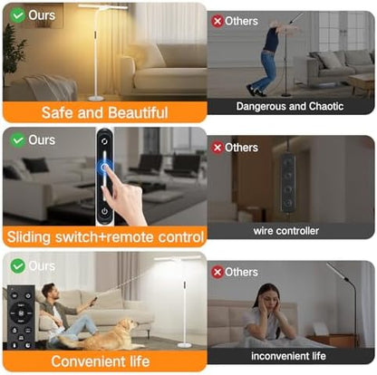 OUTON LED Floor Lamp with Double Head, 18W 1800LM, Super Wide & Bright, Height Adjustable, Remote & Touch Control, Memory Function, Dimmable Standing Lamp for Reading, Working, Sewing, Drawing, White