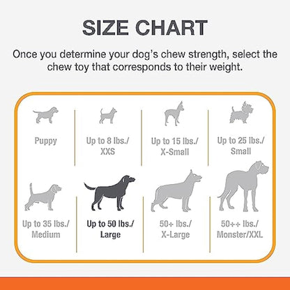 Nylabone Dura Chew Giant Ring Extreme Tough Dog Chew Toy, Original Flavour, Large, for Dogs Up to 23 kg,White