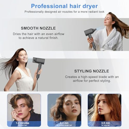 SZO Hair Dryer, 200 Million Professional Negative Ionic Hairdryer, 110, 000 RPM High Speed Brushless Motor Blow Dryer for 2min Fast Drying Salon, 57dB Low Noise Travel Hairdryers for Women and Men