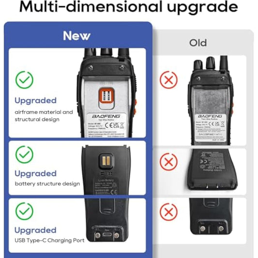 Walkie Talkies Long Range Rechargeable Walkie Talkie Set Portable Handheld 16Channels Two Way Radio with Earpiece,Build in LED Light for Adults Outdoor Jobs Travel Communication (3 pcs)