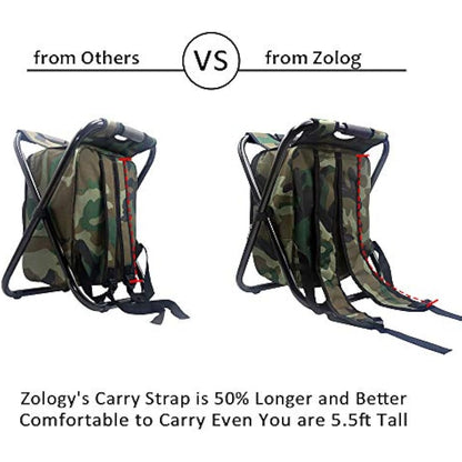 Zology Folding Camping Chair Stool Backpack with Cooler Insulated Picnic Bag, Camouflage Portable Hiking Seat Table Bag for Outdoor Indoor Fishing Travel Beach BBQ