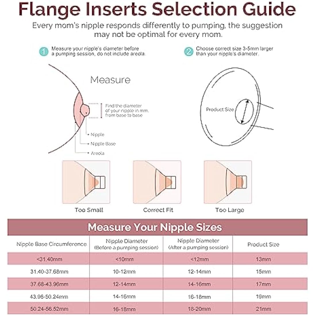semai Flange Inserts 13/15/17/19/21mm Compatible with Medela/Momcozy S12 Pro/S9 Pro/S12/S9/Spectra/Elvie 24mm Breast Pump Flanges, Reduce 24mm Nipple Tunnel Down to Correct Size, 5PCS (NOT 5 Pairs)