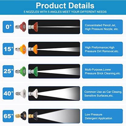 YUET High Pressure Washer Gun Handle with 5 Water Nozzle Tips,Water Wash Cleaner for Car Cleaning Kit(M22 14MM Fitting Hose Connector & 1/4" Karcher Kärcher Quick Connector) Power Wand 4350 PSI