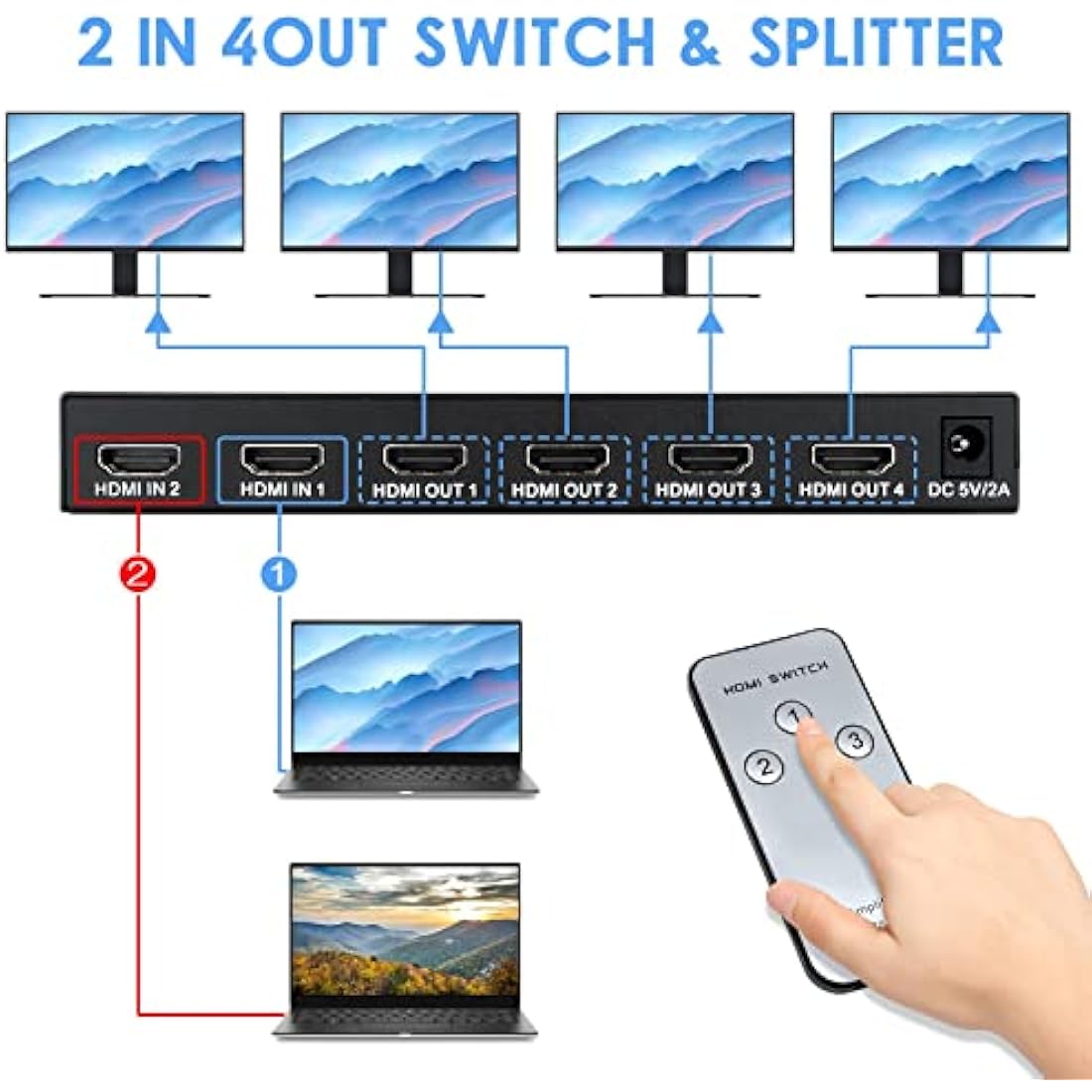 HDMI Switch Splitter 2 in 4 Out, 4K@60Hz HDMI Switch with Remote and Audio Out, Support 3D 1080P HDCP2.2 HDR for PS4, Xbox, HDTV, Blu-ray Player
