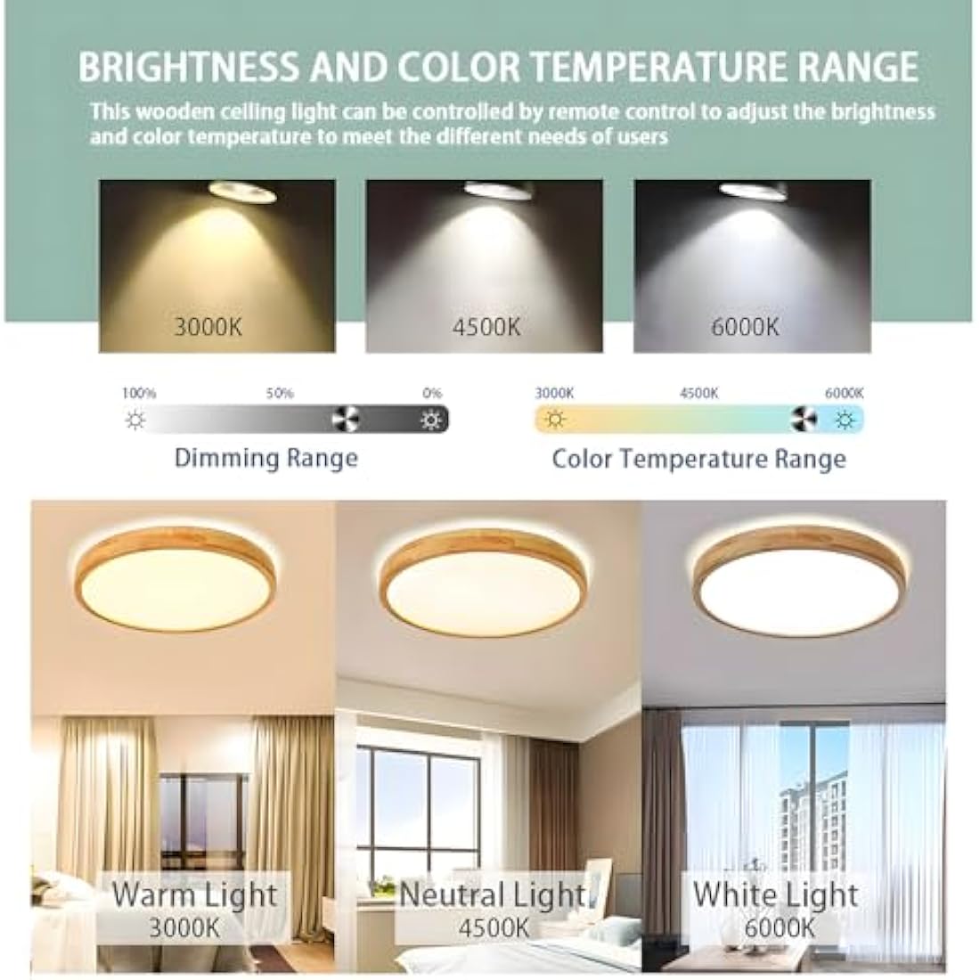 WayLuoung Wood LED Ceiling Light | Ø50cm 3000-6000K 36W | Round Top 360° Glow Natural Wooden Lamp, Bedroom Living Room Children's Room Kitchen Dining Room Home Office (Dimmable with Remote Control)