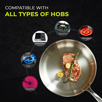 SEIDO Stainless Steel Frying Pan Induction Uncoated Non-Toxic Triply Cookware 20cm PFOA PFAS Free Dishwasher & Oven Safe 260C, New ThermoCore 5ply
