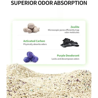 PETKIT Upgraded Clump+ Tofu Mixed Cat Litter, Ultra Absorbent and Fast Drying, 7.2kg/12L 100% Natural Ingredients Odor Eliminating Clumping Cat Litter, Dust-Free Low Tracking, Flushable, 3 Packs