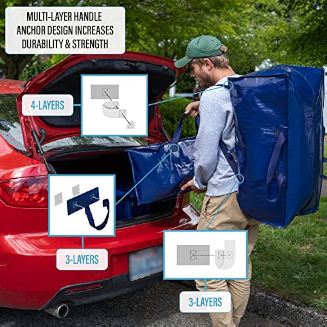 VENO 4 Pack Moving Bags Heavy-Duty Extra Large W/Backpack Straps, Moving House Essentials, Strong Handles & Zips, Clothes Storage, Packing, Laundry Bags, Reusable and Sustainable (Blue, 4 Pack)