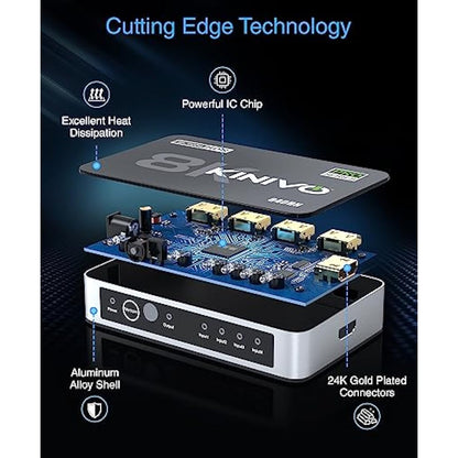 Kinivo 8K HDMI Switch with Remote 4 in 1 Out (4 Port, 8K 60Hz, 4K 120Hz, 48Gbps, HDR 10+, Dolby Atmos, HDCP 2.3) - HDMI 2.1 Switch Box Compatible with HDTV, PS5, PS4, Xbox