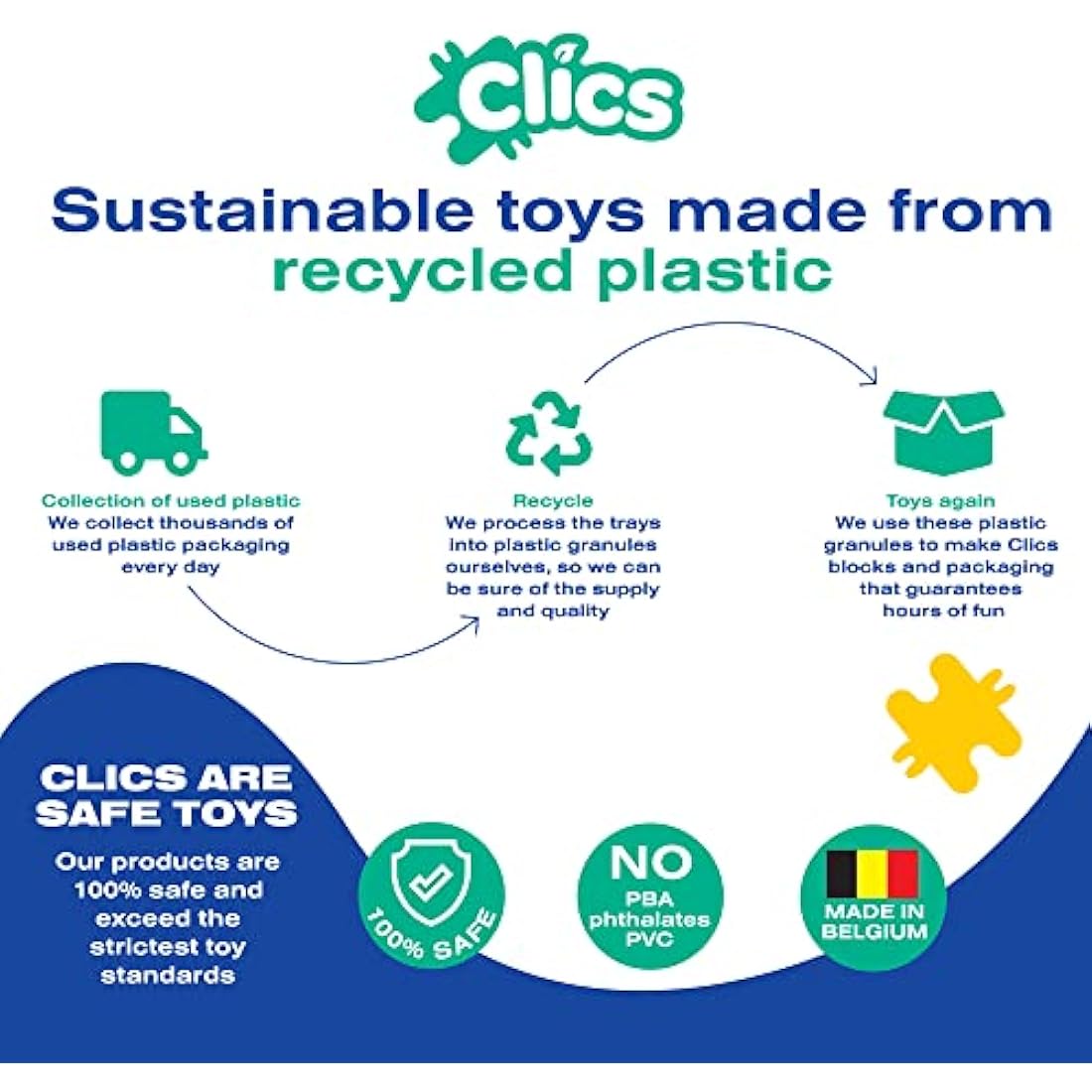 Clics construction toys, 463 building blocks, 97 accessories and stickers, educational kids toys, STEM toys for boys & girls from 3 years, DURABLE TOYS made from RECYCLED PLASTIC