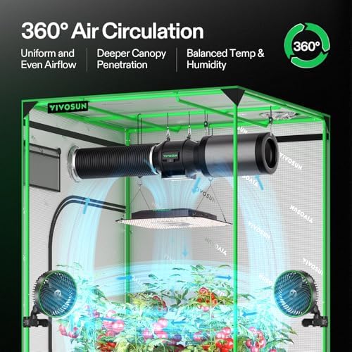 VIVOSUN LED Grow Lamp 150 W Full Spectrum Plant Lamp with Integrated Circulation Fan Grow Light Compatible with App, AeroLight A150SE with GrowHub Controller E25 for 120 x 60 cm Grow Tent