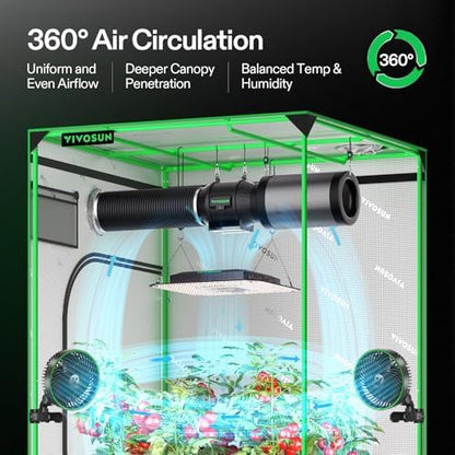 VIVOSUN LED Grow Lamp 150 W Full Spectrum Plant Lamp with Integrated Circulation Fan Grow Light Compatible with App, AeroLight A150SE with GrowHub Controller E25 for 120 x 60 cm Grow Tent